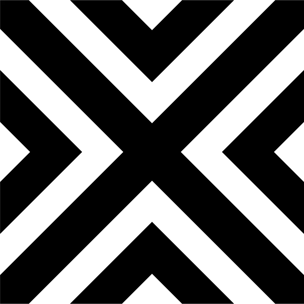 VML